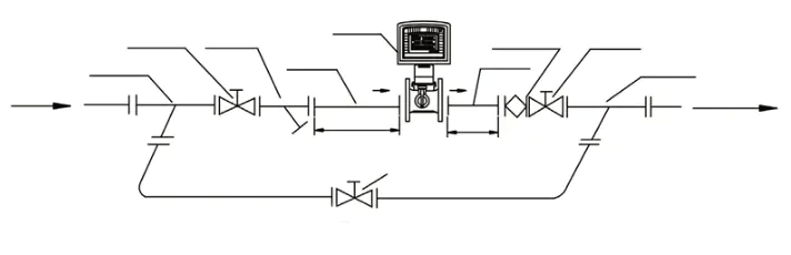 Turbine flow meter Gas Turbine Flow Meter Gas Turbine Flow Meter