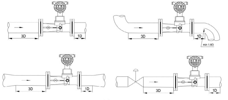 Precession Vortex flowmeter Gas vortex precessionflowmeter Gas vortex precessionflowmeter